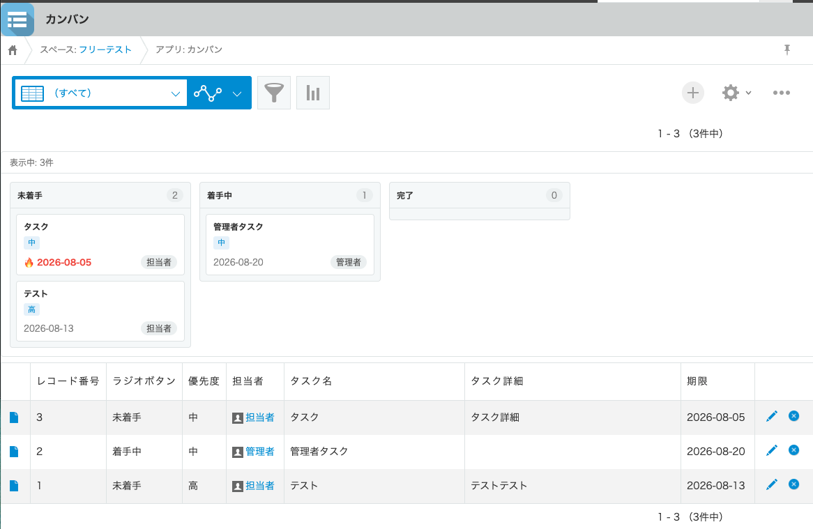 カンバンボードプラグインの表示例。「未着手」「着手中」「完了」の3列に分かれ、各カードにタスク名・優先度バッジ・担当者名が表示されている。期限が2026-08-05のカードには赤字で🔥マークが付き、期限超過であることがひと目でわかる。