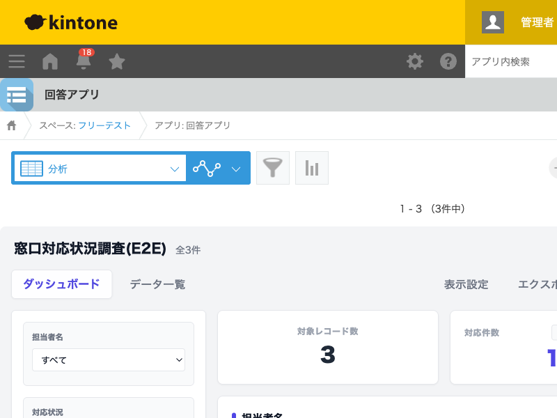回答アプリの分析ダッシュボードのスクリーンショット。グラフ・KPI・フィルター・データ一覧タブで回答結果を集計する。